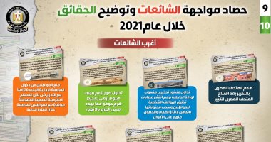 "انتشار مرض الحصبة" أخطر شائعات رصدتها الحكومة فى 2021 "انتشار مرض الحصبة" أخطر شائعات رصدتها الحكومة فى 2021