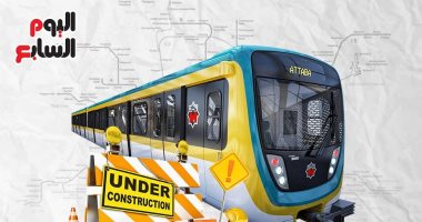تعرف على التحويلات المرورية لإنشاء محطة مترو الطالبية بشارع الهرم