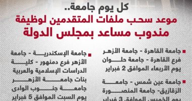 اعرف موعد سحب ملفات المتقدمين لوظيفة مندوب مساعد بمجلس الدولة.. إنفوجراف اعرف موعد سحب ملفات المتقدمين لوظيفة مندوب مساعد بمجلس الدولة.. إنفوجراف