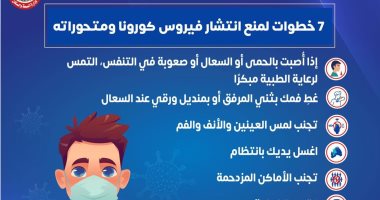 الصحة تكشف عن 8 خطوات لمنع انتشار كورونا ومتحوراتها.. التفاصيل بالإنفوجراف