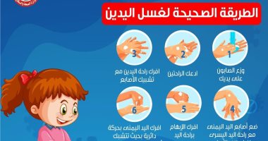 "الصحة" تكشف الطرق الصحيحة لغسيل اليد للوقاية من عدوى كورونا "الصحة" تكشف الطرق الصحيحة لغسيل اليد للوقاية من عدوى كورونا
