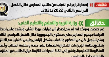 الحكومة تنفى رفع الغياب عن طلاب المدارس خلال الفصل الدراسى الثانى الحكومة تنفى رفع الغياب عن طلاب المدارس خلال الفصل الدراسى الثانى