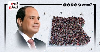 الرئيس السيسى يشخص الأزمة ويصف العلاج بمشروع تنمية الأسرة المصرية.. إنفوجراف الرئيس السيسى يشخص الأزمة ويصف العلاج بمشروع تنمية الأسرة المصرية.. إنفوجراف