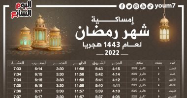 إمساكية شهر رمضان 2022.. اعرف مواعيد الإفطار وساعات الصيام طوال الشهر الكريم