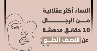اليوم العالمى للمرأة .. 10 حقائق مدهشة عن "النصف الحلو".. إنفوجراف اليوم العالمى للمرأة .. 10 حقائق مدهشة عن "النصف الحلو".. إنفوجراف