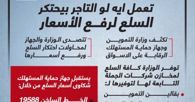 انفوجراف.. ازاى تبلغ عن التجار محتكرو السلع لرفع الأسعار