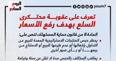 اعرف عقوبة احتكار السلع الغذائية لرفع الأسعار.. انفوجراف اعرف عقوبة احتكار السلع الغذائية لرفع الأسعار.. انفوجراف