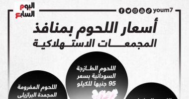 أسعار اللحوم بمنافذ المجمعات الاستهلاكية التابعة لوزارة التموين .. انفو جراف أسعار اللحوم بمنافذ المجمعات الاستهلاكية التابعة لوزارة التموين .. انفو جراف