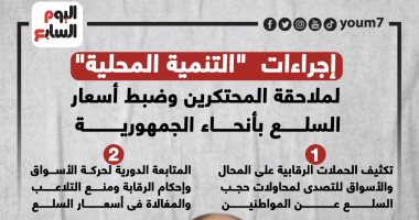 إجراءات "التنمية المحلية" لملاحقة المحتكرين وضبط أسعار السلع.. إنفوجراف إجراءات "التنمية المحلية" لملاحقة المحتكرين وضبط أسعار السلع.. إنفوجراف
