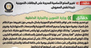 الحكومة تنفى تغيير السلع الأساسية بالبطاقات التموينية نتيجة لنقص المعروض الحكومة تنفى تغيير السلع الأساسية بالبطاقات التموينية نتيجة لنقص المعروض