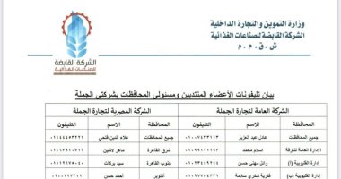 أماكن طرح كوبونات شراء السلع لتوزيعها ‏على الأسر الأولى بالرعاية.. اعرفها