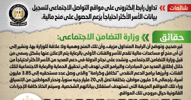 التضامن: الرابط المتداول لتسجيل بيانات الأسر الأكثر احتياجاً "مزيف" التضامن: الرابط المتداول لتسجيل بيانات الأسر الأكثر احتياجاً "مزيف"