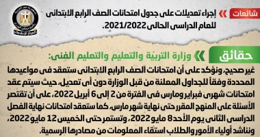 التعليم تنفى إجراء تعديلات على جدول امتحانات الصف الرابع الابتدائى التعليم تنفى إجراء تعديلات على جدول امتحانات الصف الرابع الابتدائى