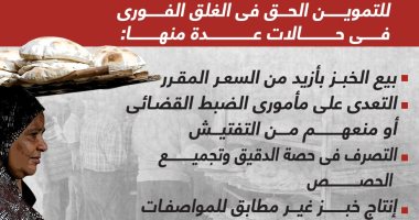 حكم قضائى حاسم.. إغلاق فورى للمخابز المخالفة (إنفوجراف) حكم قضائى حاسم.. إغلاق فورى للمخابز المخالفة (إنفوجراف)