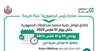 وزارة الصحة تطلق 10 قوافل طبية ضمن مبادرة "حياة كريمة"