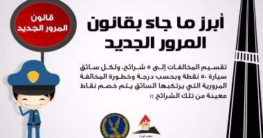 احذر.. 10 مخالفات بالشريحة الخامسة بقانون المرور الجديد عقوبتها الحبس والغرامة