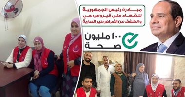 86 مليون مواطن استفادوا من مبادرات الرئيس الصحية.. فيديو