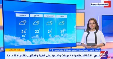 الأرصاد لـ"اكسترا نيوز": درجات الحرارة تعود إلى المعدلات الطبيعية.. فيديو