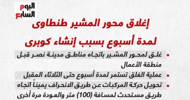 إغلاق محور المشير طنطاوى لمدة أسبوع بسبب إنشاء كوبرى.. إنفوجراف إغلاق محور المشير طنطاوى لمدة أسبوع بسبب إنشاء كوبرى.. إنفوجراف