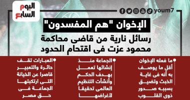 المفسدون.. رسائل نارية من قاضى محاكمة محمود عزت فى اقتحام الحدود (إنفوجراف)