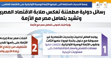 رسائل دولية مطمئنة تعكس صلابة الاقتصاد المصرى.. إنفوجراف