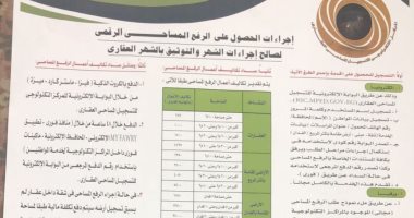 خطوات ورسوم الحصول على الرسم المساحى للتسجيل فى الشهر العقارى خطوات ورسوم الحصول على الرسم المساحى للتسجيل فى الشهر العقارى