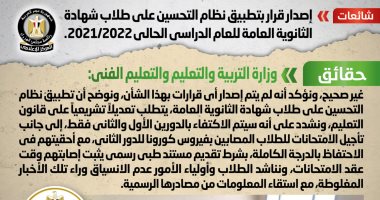 أخبار مصر.. التعليم تنفى إصدار قرار بتطبيق نظام التحسين بالثانوية العامة أخبار مصر.. التعليم تنفى إصدار قرار بتطبيق نظام التحسين بالثانوية العامة