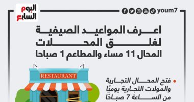 المواعيد الصيفية للغلق.. المحال 11 مساء والمطاعم 1 صباحا (إنفوجراف) المواعيد الصيفية للغلق.. المحال 11 مساء والمطاعم 1 صباحا (إنفوجراف)