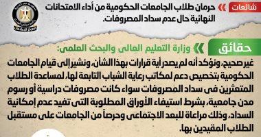 الحكومة تنفى حرمان طلاب الجامعات من أداء الامتحانات حال عدم سداد المصروفات الحكومة تنفى حرمان طلاب الجامعات من أداء الامتحانات حال عدم سداد المصروفات