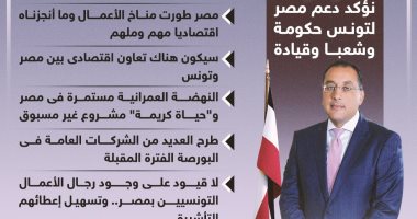 ما أنجزناه اقتصاديا ملهم.. رسائل رئيس الوزراء من تونس (إنفوجراف)