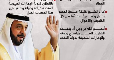 الرئيس السيسى ينعى الشيخ خليفة بن زايد آل نهيان رئيس الإمارات.. إنفوجراف