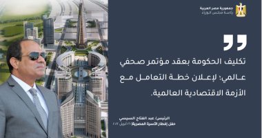 5 مسارات رئيسية.. ننشر خطة مصر للتعامل مع الأزمة الاقتصادية العالمية 5 مسارات رئيسية.. ننشر خطة مصر للتعامل مع الأزمة الاقتصادية العالمية