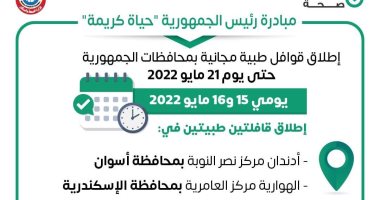 الصحة تطلق قافلتين طبيتين ضمن حياة كريمة اليوم الصحة تطلق قافلتين طبيتين ضمن حياة كريمة اليوم