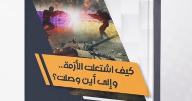 معلومات الوزراء يطلق إصدارا خاصا يرصد التناول الإعلامى الدولى لأزمة أوكرانيا