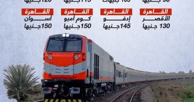 أسعار تذاكر قطارات الدرجة الثالثة مكيفة على خط الصعيد.. إنفوجراف أسعار تذاكر قطارات الدرجة الثالثة مكيفة على خط الصعيد.. إنفوجراف