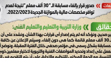 الحكومة تنفى إلغاء مسابقة 30 ألف معلم لعدم توافر مخصصات مالية بالموازنة