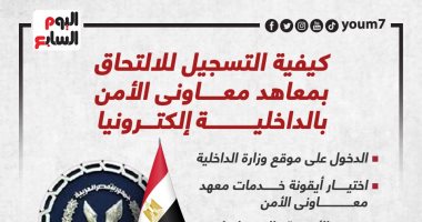 كيفية التسجيل للالتحاق بمعاهد معاونى الأمن بالداخلية إلكترونيا.. إنفوجراف