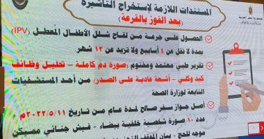 التضامن: مهلة أسبوعا للفائزين بقرعة الجمعيات الأهلية لسداد تكلفة الحج