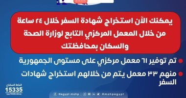 كيف يمكن استخراج شهادات السفر للخارج؟.. الصحة تجيب