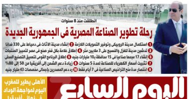 رحلة تطوير الصناعة المصرية فى الجمهورية الجديدة.. غدا باليوم السابع رحلة تطوير الصناعة المصرية فى الجمهورية الجديدة.. غدا باليوم السابع