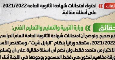 الحكومة تنفى احتواء امتحانات شهادة الثانوية العامة على أسئلة مقالية