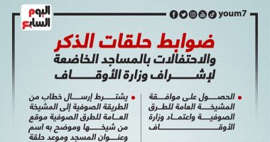 ننشر ضوابط إقامة حلقات الذكر والاحتفالات بالمساجد للطرق الصوفية.. إنفوجراف