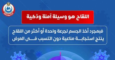 الصحة: لقاح كورونا الوسيلة الآمنة من مضاعفات حرجة ناتجة عن الإصابة بالمرض