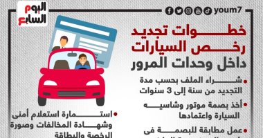 تعرف على إجراءات تجديد رخصتك إلكترونيا فى دقائق