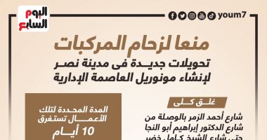 تحويلات جديدة فى مدينة نصر لإنشاء مونوريل العاصمة الإدارية.. إنفوجراف تحويلات جديدة فى مدينة نصر لإنشاء مونوريل العاصمة الإدارية.. إنفوجراف