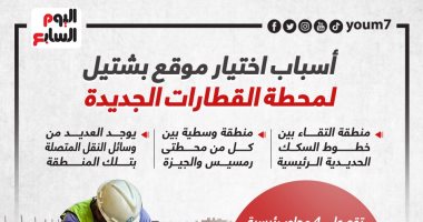 أسباب اختيار موقع بشتيل لمحطة القطارات الجديدة.. إنفوجراف