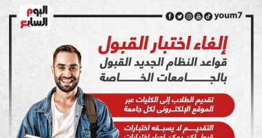 إلغاء اختبار القبول.. قواعد النظام الجديد للقبول بالجامعات الخاصة.. إنفوجراف
