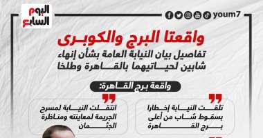 واقعتا البرج والكوبرى.. تفاصيل بيان النيابة العامة بشأن إنهاء شابين لحياتيهما (إنفوجراف)