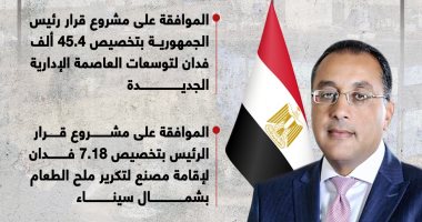 توسعات العاصمة الإدارية.. 11 قرارا لمجلس الوزراء باجتماعه الأسبوعى.. إنفوجراف توسعات العاصمة الإدارية.. 11 قرارا لمجلس الوزراء باجتماعه الأسبوعى.. إنفوجراف