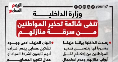 وزارة الداخلية تنفى شائعة تحذير المواطنين من سرقة منازلهم.. إنفوجراف